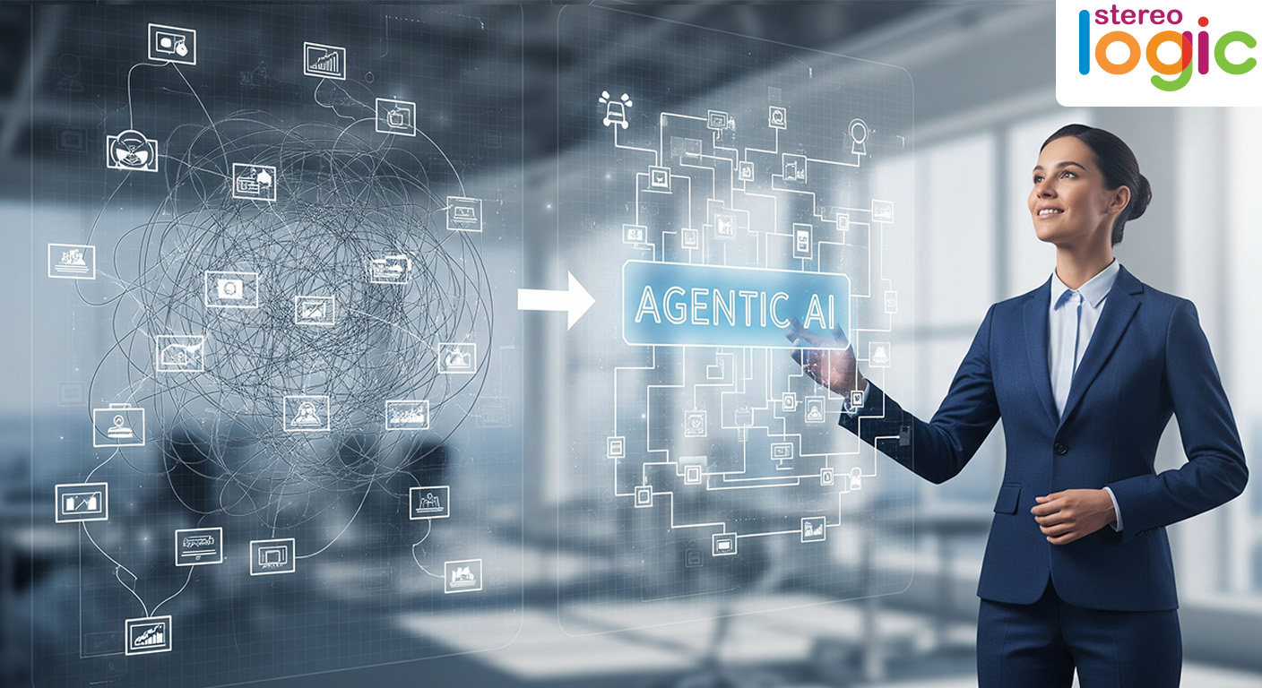 Enhancing Operational Visibility